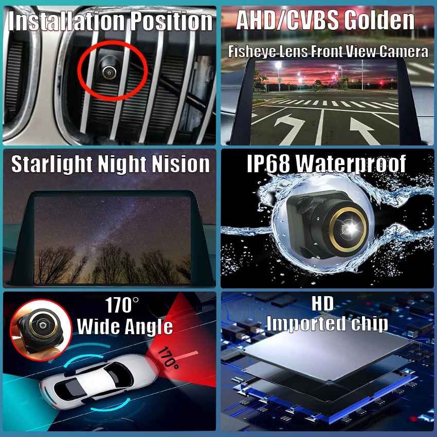 

HD CCD 1080P Камера переднего вида для Lexus NX 2017-2020 с двойным переключением и углом обзора 170° ° Аксессуары