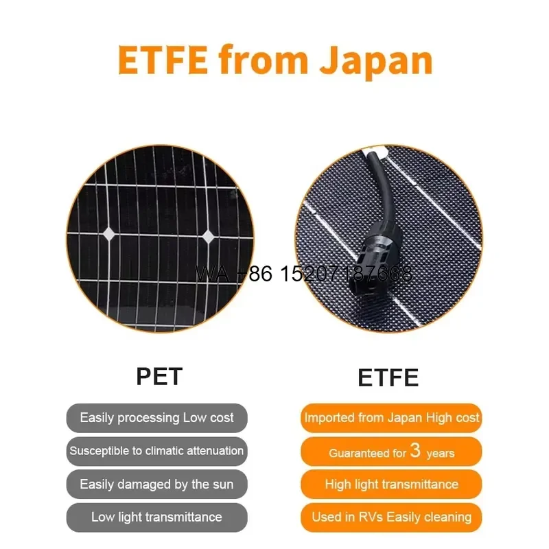 Wmwmnu for SunPower Flexible Solar Panel 100W 17.6V IP65 Waterproof High Efficiency Photovoltaic Module for Boat RV Car Roof