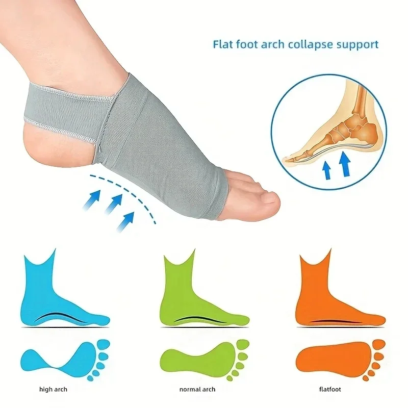 1 Pair of Arch Support Sleeves - Metatarsal Compression Brace for Flat Foot Support & Plantar Fasciitis Relief MEN'S WOMEN'S