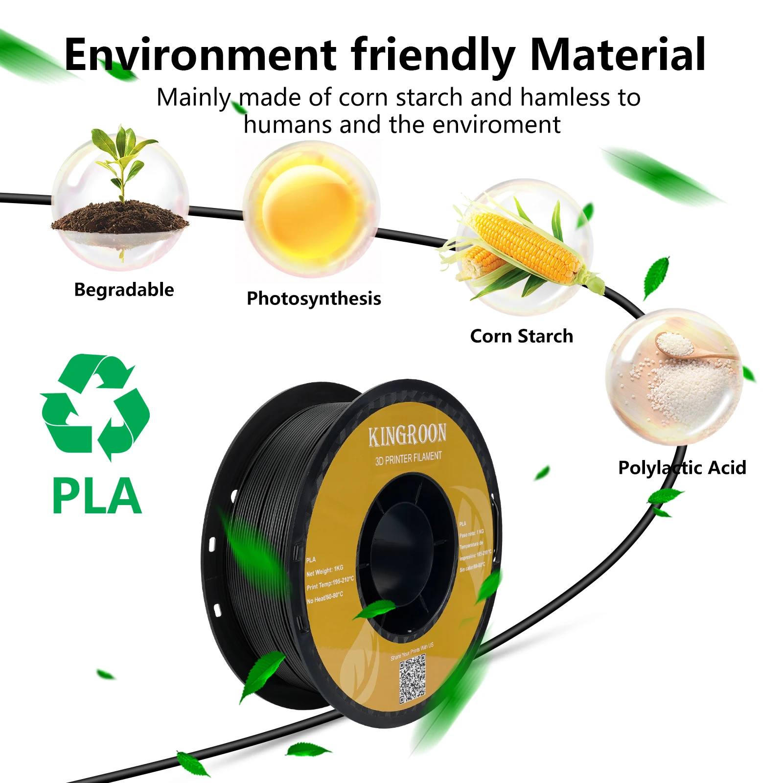 Filament pour imprimante 3D, 22lb, PETG, PLA messieurs, 10 rouleaux, 1kg, 1.75mm, inodore, écologique, bonne résistance, mélange de documents, livraison gratuite