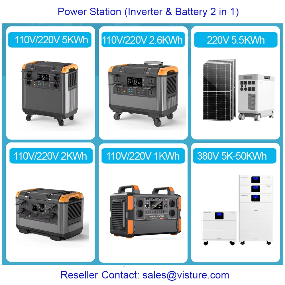 Estación de energía de 2688Wh, sistema de almacenamiento de energía, Panel Solar de gran capacidad para el hogar y al aire libre, batería LifePO4 de 220V, inversor incorporado