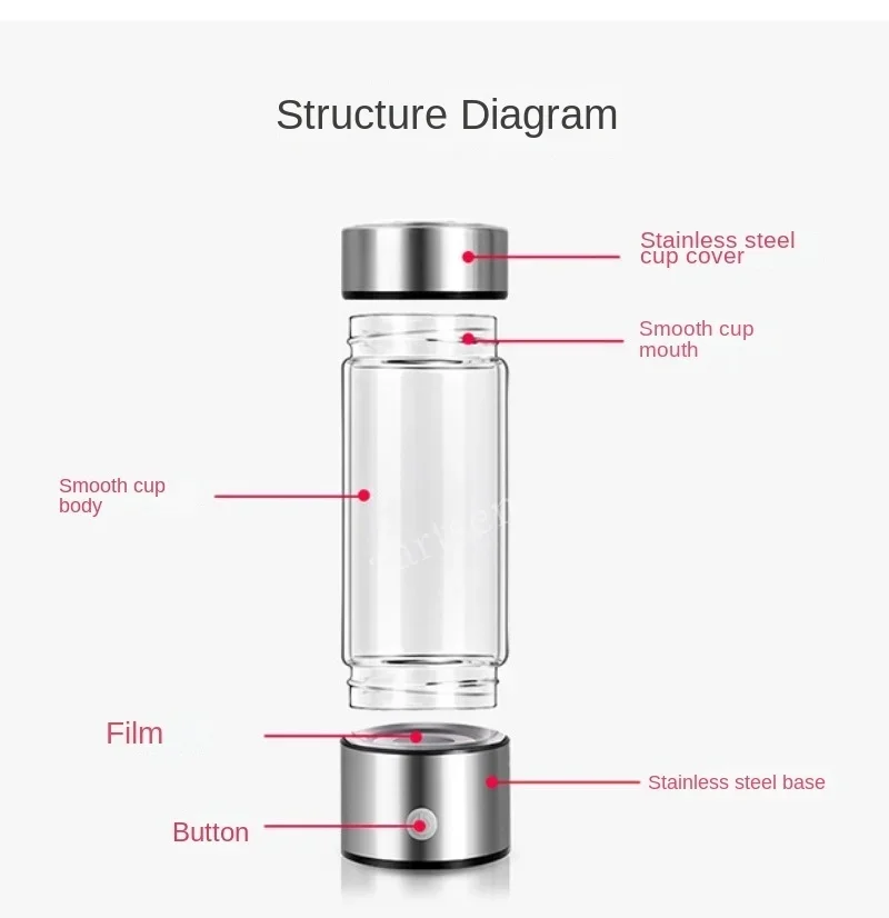 420ml Hydrogen Generator Water Cup Filter Ionizer Maker USB Hydrogen-Rich Water Portable Super Antioxidants ORP Hydrogen Bottle