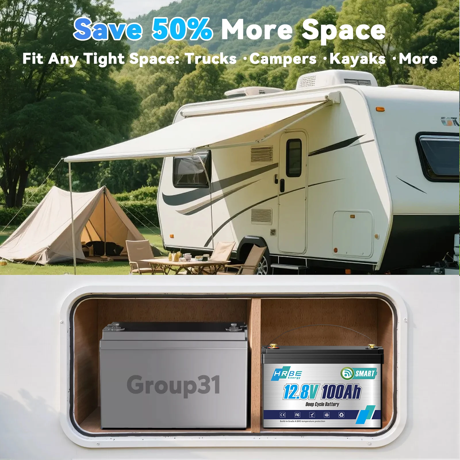 HRBEEnergy 12V 100AH LiFePO4 Lithium Battery Pack Bluetooth 100A BMS For Off-Grid Trolling Motor Campers Home Energy Storage