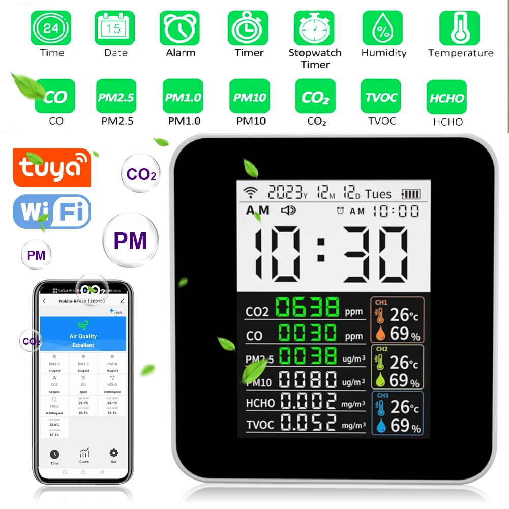 

16-in-1 Smart WiFi Air Quality Monitor CO2 CO TVOC HCHO PM2.5 PM10 & Smart Weather Station Wireless Temperature Humidity