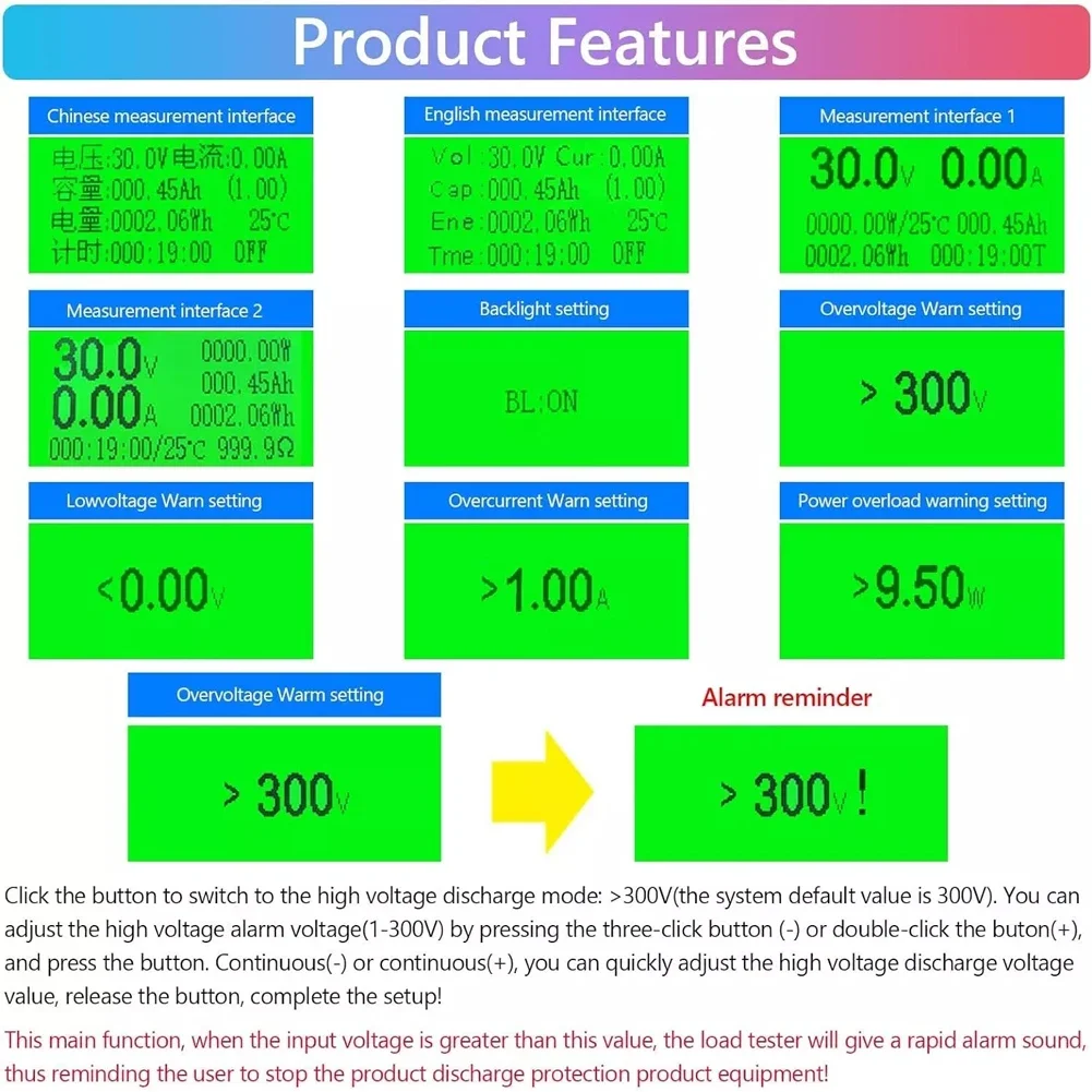 

Тестер нагрузки для улучшения дома, печатная плата, электроприборы, электронная сигнализация превышения давления, USB-постоянный ток
