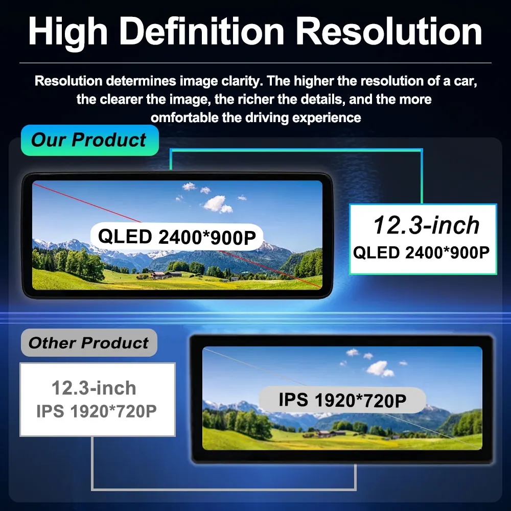 Android 16 System Stereo Auto-Multimedia-Videoplayer für Mercedes Benz E-Klasse W212 2009 - 2016 Carplay GPS QLED-Bildschirm 4G – Detail 15
