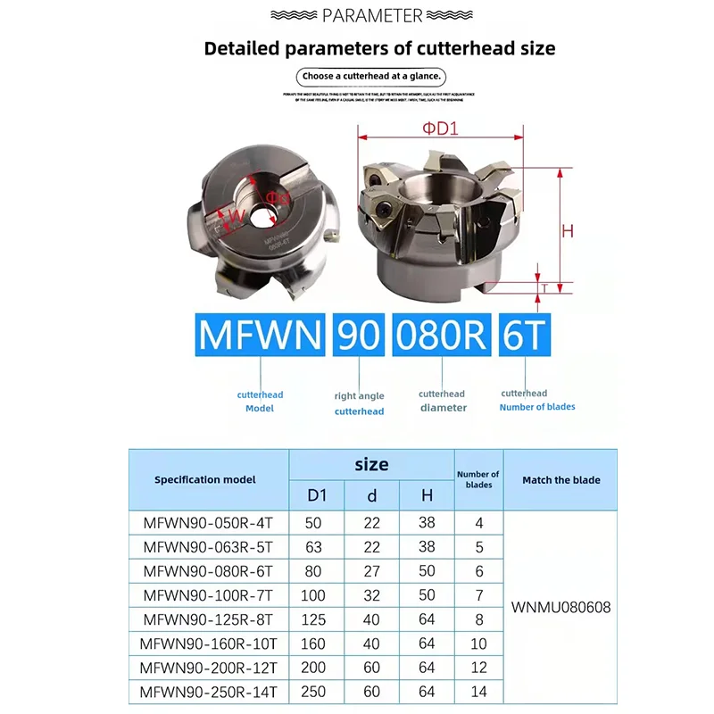 Disco per fresa ad avanzamento rapido a taglio pesante bifacciale MFWN WNMU 080608   Inserto per fresa CNC piatto per macchine CNC