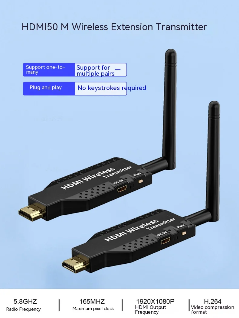 

4K Wireless HDMI Transmitter and Receiver Video Wireless HDMI Extender for Camera Laptop PC To TV Projector Meeting Share