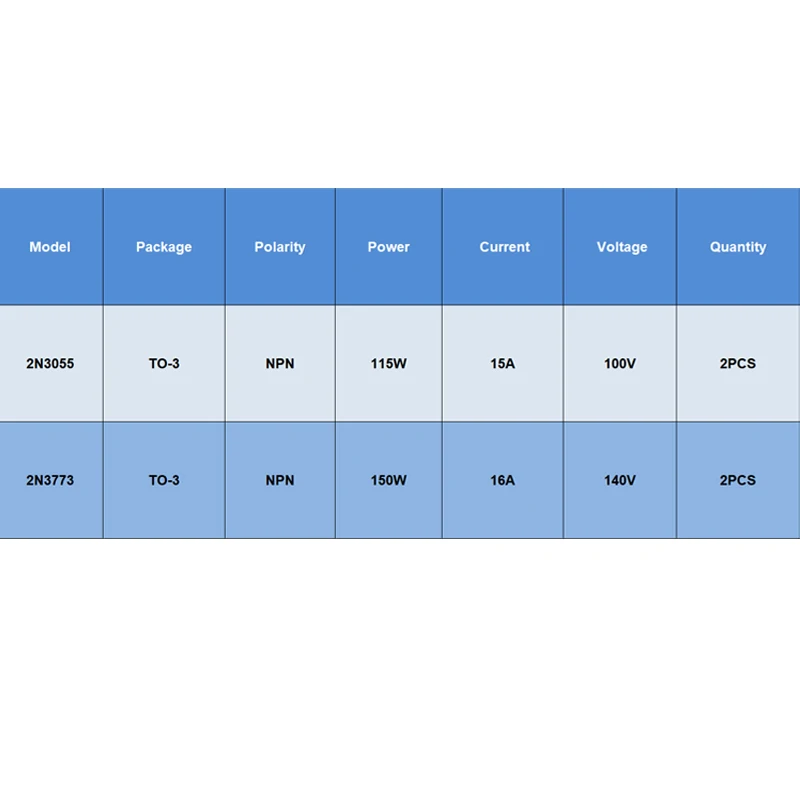 2PCS 2N3055 2N3773 TO 3 NPN High Powerful Amplifier Bipolar Junction Transistor 15A 100V 16A 140V Triode Tube Integrated Circuit