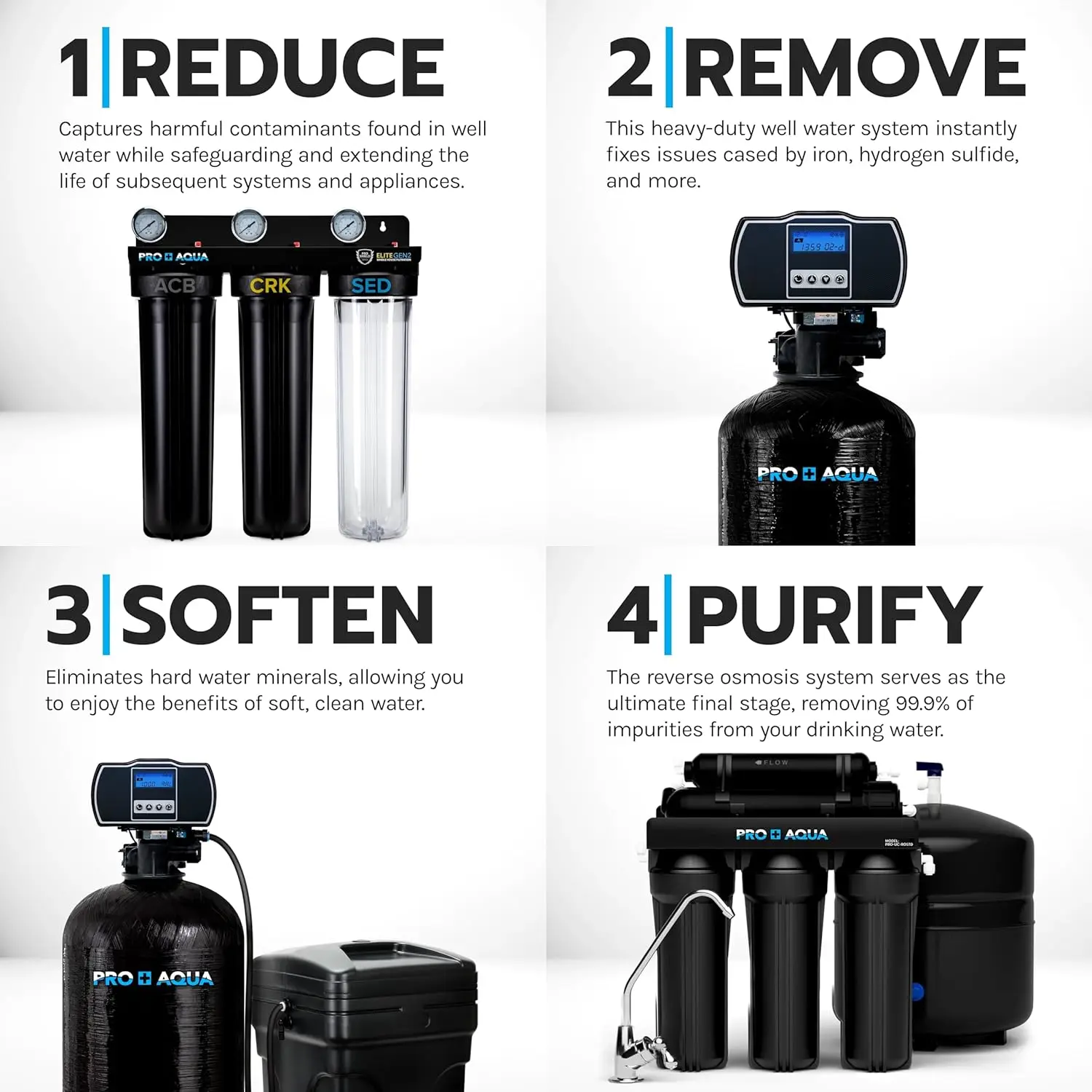 Elite 5-Stage Whole House Water Softener and Filter Bundle System for Well Water Reduces Heavy Metals Iron Sulfur Sediment