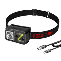 BORUiT Motion Sensor Mini Headlamp USB C Rechargeable LED Headlight 5 Lighting Modes Built-in Battery Camping Fishing Lantern