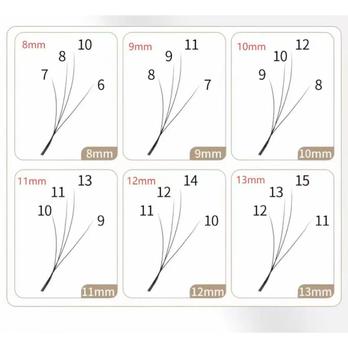 0.05mm 4D E L Curl Camellia Eyelash Extensions Faux Mink Soft Fluffy Individual Lashes for Salon Volume Fill