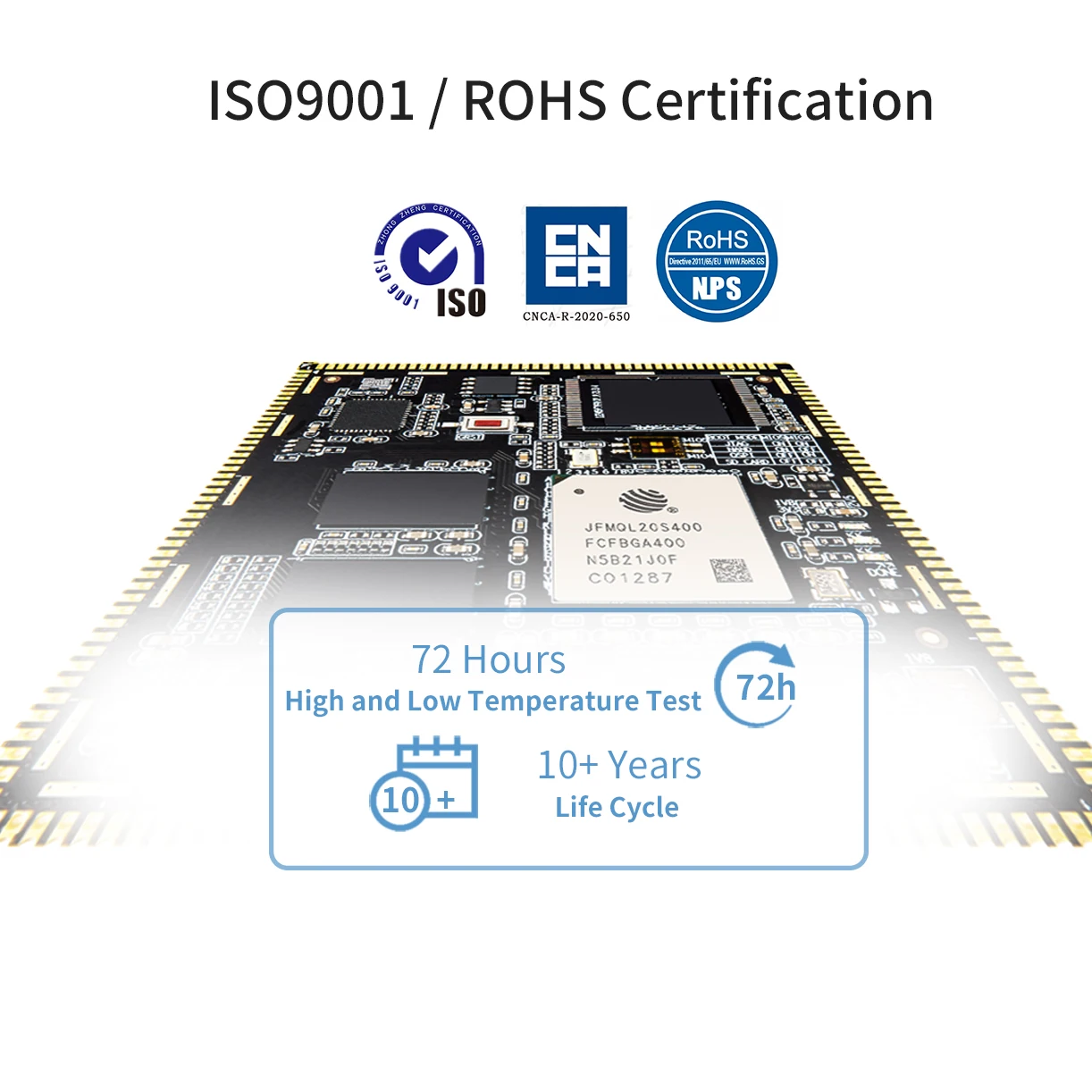 SOM FUDAN SOM FPGA Núcleo Board, Sistema Industrial Grade, Módulo Stamp Hole, Puzhi 7020F, ZYNQ 7000