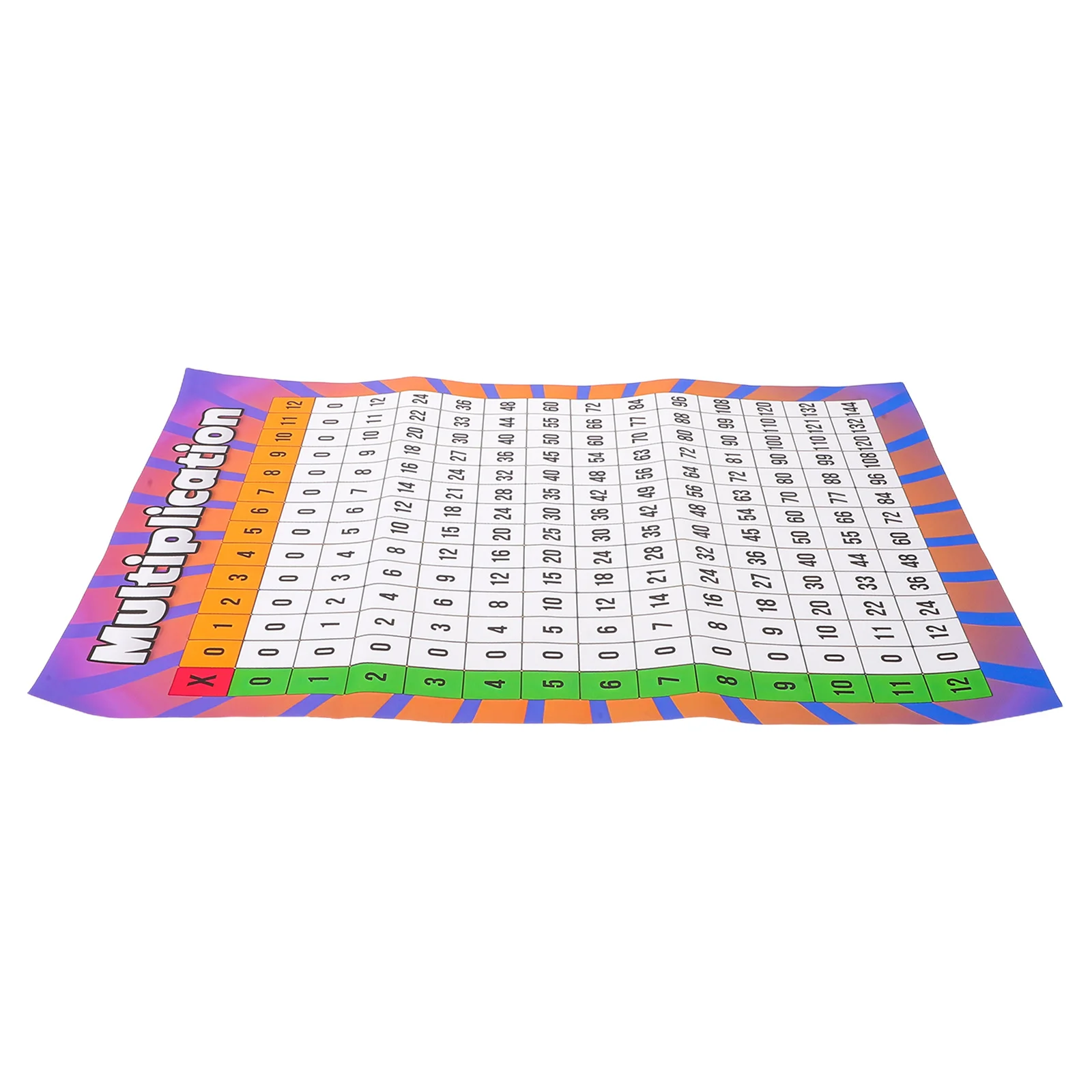 

Math Multiplication Chart Poster Colorful 40x50cm Multiplication Table Classroom Wall Large Elementary School Learning Tool