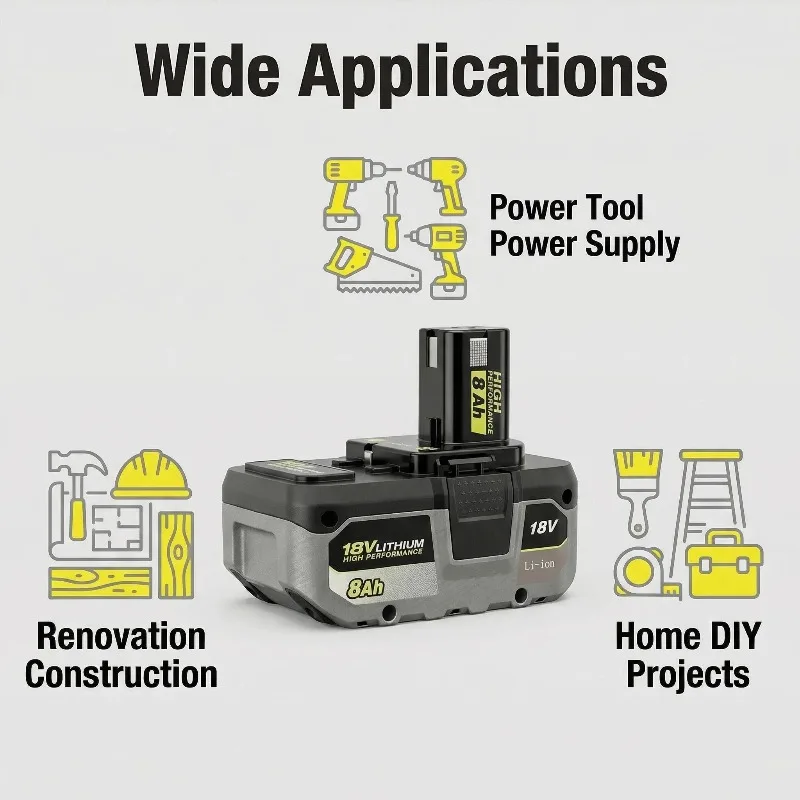 Original Style RYOBI 18V Lithium Battery 6Ah 8Ah P104 P107 Fast Low Self Discharge For All 18V Cordless Drill Grinder Saw