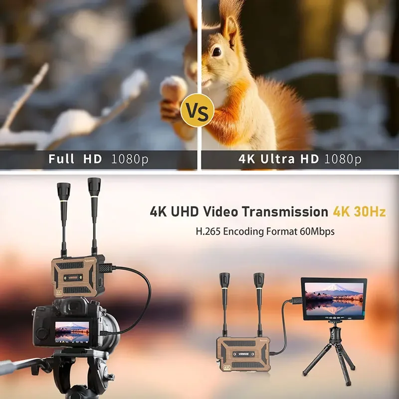 Penerima pemancar 4K nirkabel, penangkap Video kit ekstender kompatibel HDMI untuk kamera DSLR, proyektor, Streaming langsung ke TV