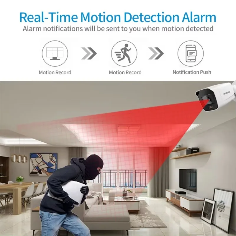 OEM 8ch 8 POE 4K 2TB NVR 4MP HD Full Color Night Vision CCTV AI Motion Detection IP Security Camera System