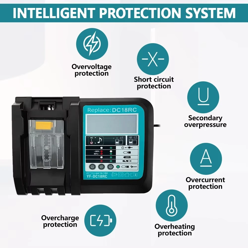 Die Neueste Version des Lithium-Ionen-Akkuladegeräts DC18RC für Makita 14,4V 18V BL1830 BL1430 DC18RA Elektrowerkzeug – Detail 1