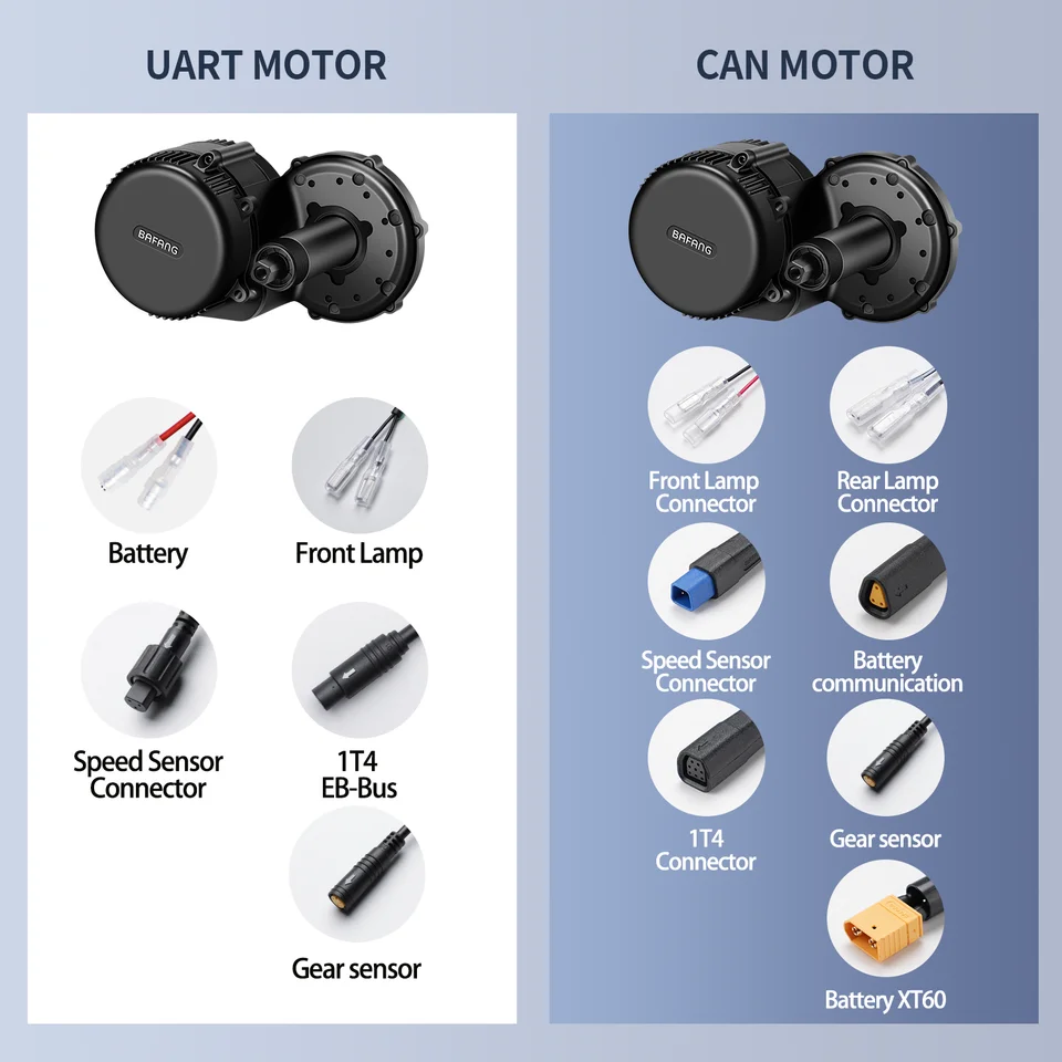 Bafang 750W 500W 48V Kit Mid Drive Motor BBS02 BBS02B Electric Bicycle EBike Conversion Kit Powerful Central E-Bike Engine 68mm image 8