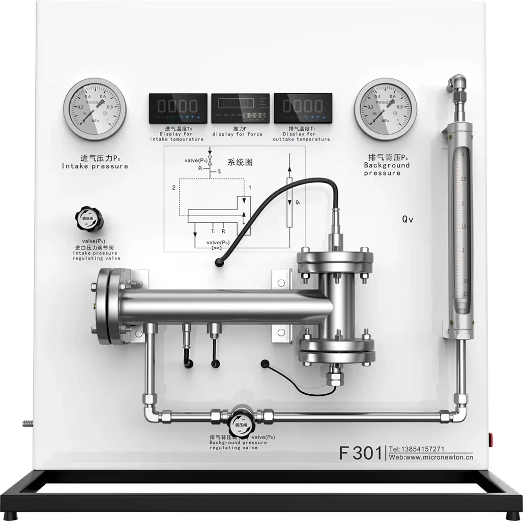 حزمة مختبر الديناميكا الهوائية الجامعية المعدات التعليمية لتصوير تدفق الفوهة وتصحيح CFD #2