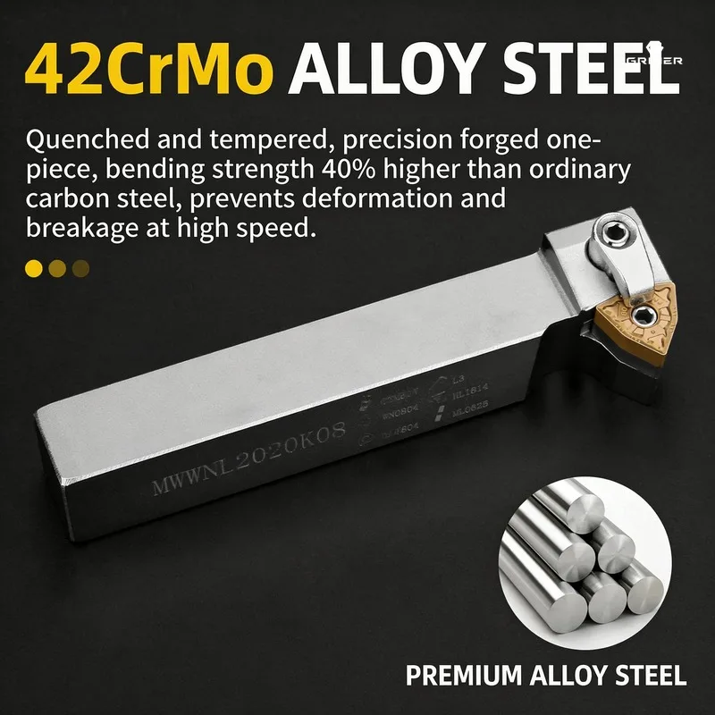 GRINER CNC tool holder - pear-shaped 50-degree MWWNR/L press plate type external cylindrical turning tool holder / L20 / 25