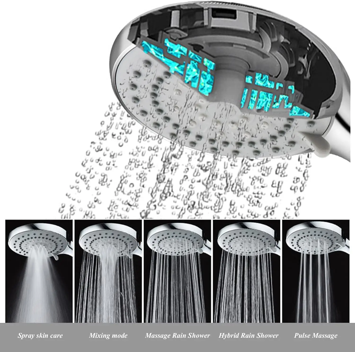 High Pressure Handheld Shower Head with Powerful Shower Spray Against Low Pressure Water Supply Pipeline, Multi-Functions