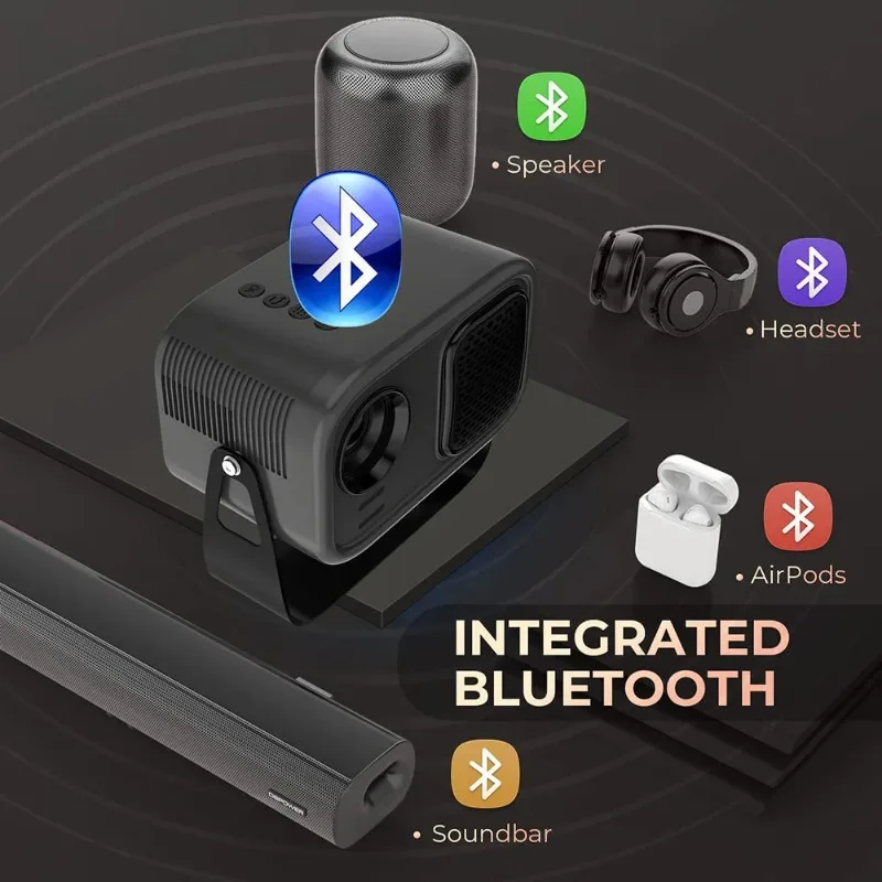 Xiaomi P28B/P28A Mini Projector 8K Full HD LED Wifi Projector 8000 Lumens Android 9 Support 1080P Home Video For Outdoor Movie