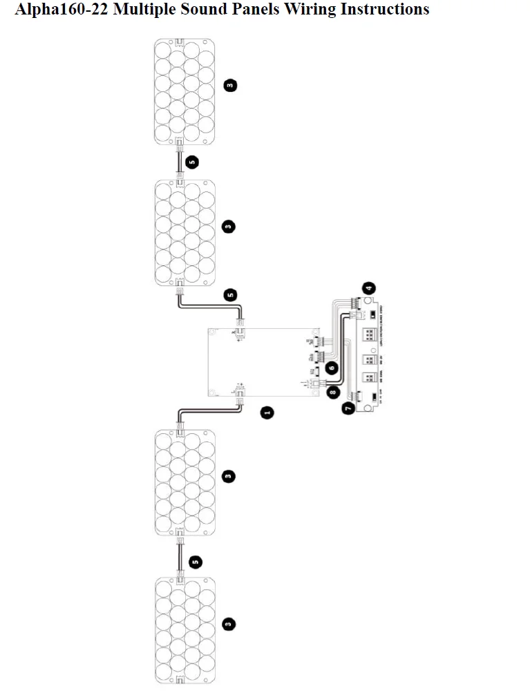 TLF Technologie sonore de nouvelle génération Haut-parleurs directionnels à fuite sonore minimale pour kiosques