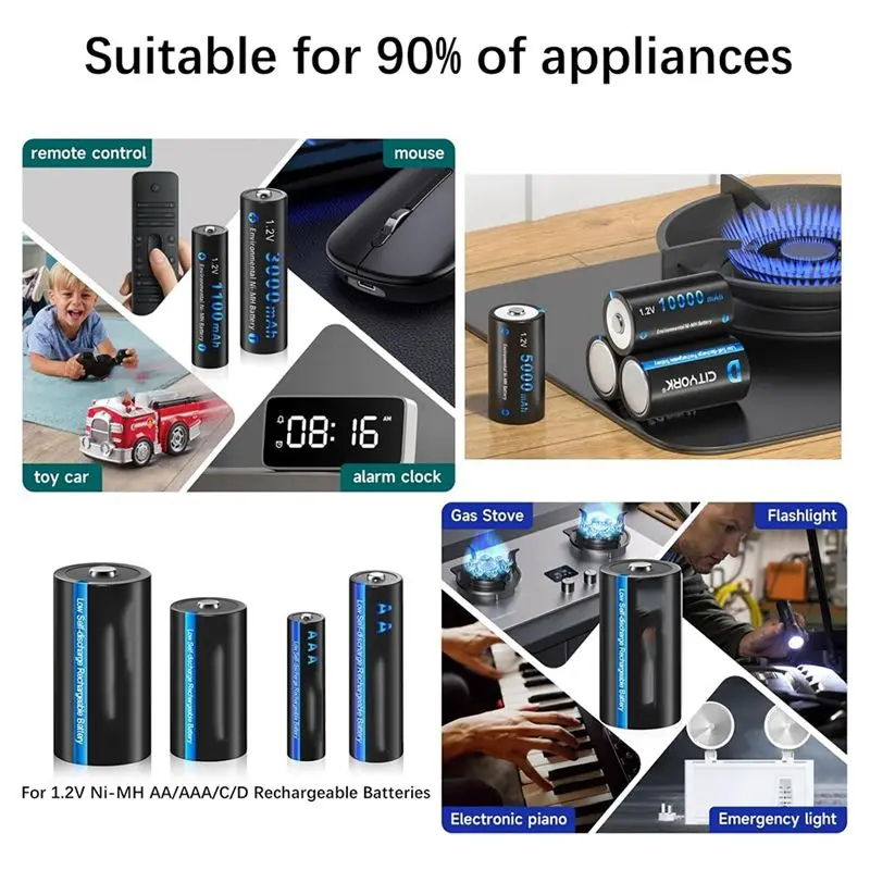 ABGI 16-Bay Rechargeable Battery for AA for AAA C D NiMH NiCD, Smart LCD Display Universal for 1.2V Batteries