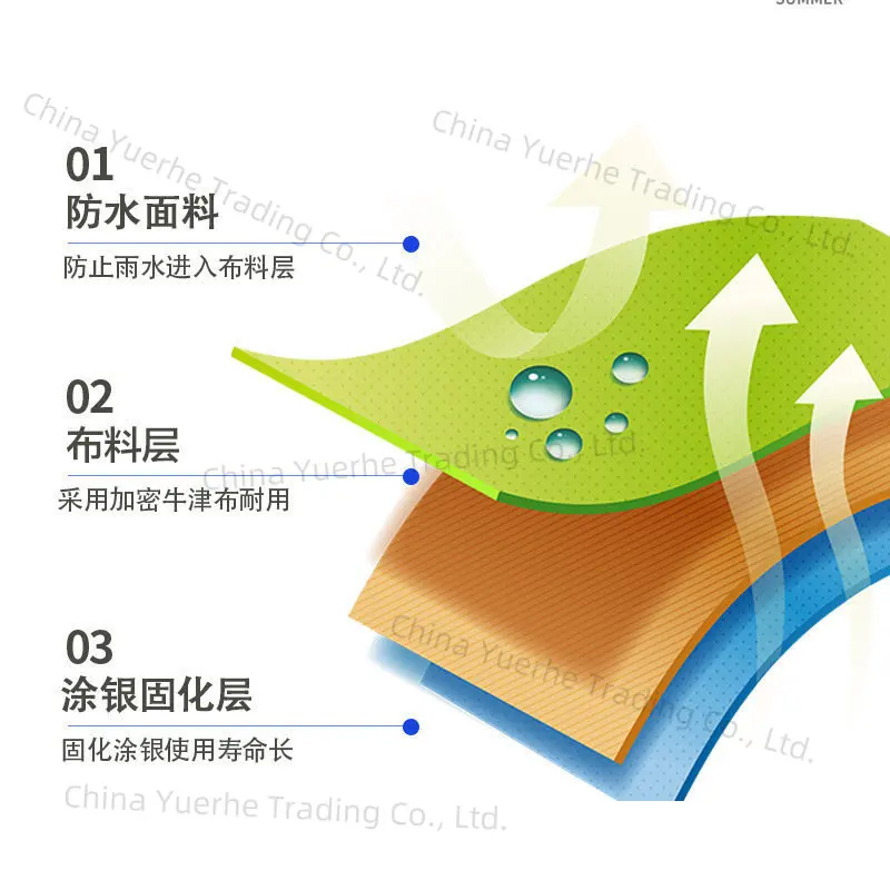 

Чехол для надувной лодки из ткани Оксфорд, рыбацкая лодка, защита от солнца каяка и чехол для защиты от ультрафиолета, резиновый чехол для лодки