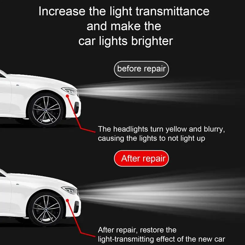 120ml Long-lasting Headlights Liquid Polymer Headlight Polish Repair Fluid Refurbishment Scratch Repair Polishing Headlights Kit