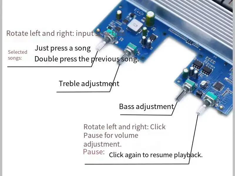 Carte d'amplificateur de puissance numérique TPA3255, fibre haute puissance, NicarBluetooth 5.0, fonction de télécommande, clé USB