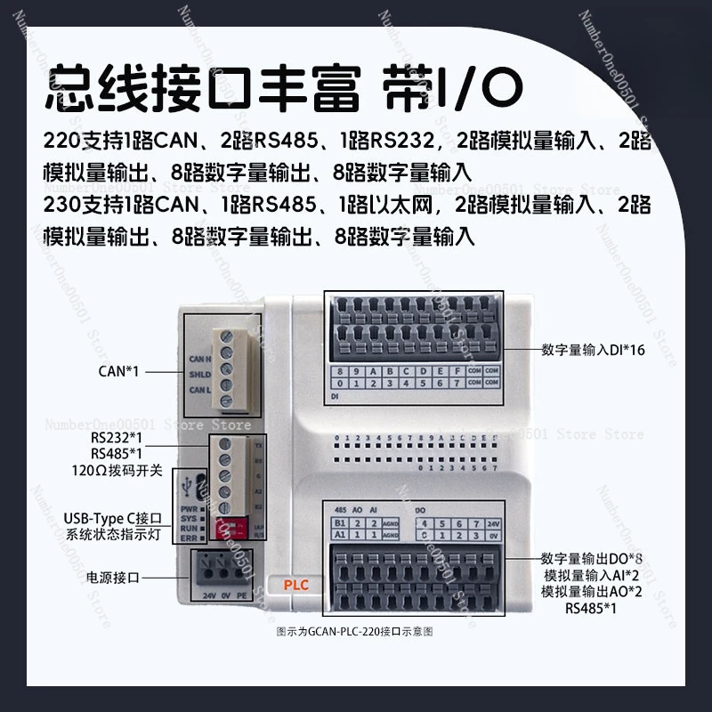 Integrated PLC Controller Built in Ethernet Digital Analog IO Points Programmable Logic Controller