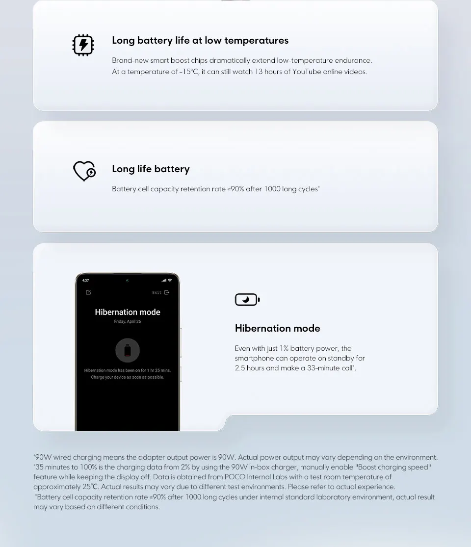 POCO F6 Smartphone Snapdragon®8s Gen 3 50MP Camera 6.67" 1.5K 120Hz DotDisplay 90W charging 5000mAh 5G NFC