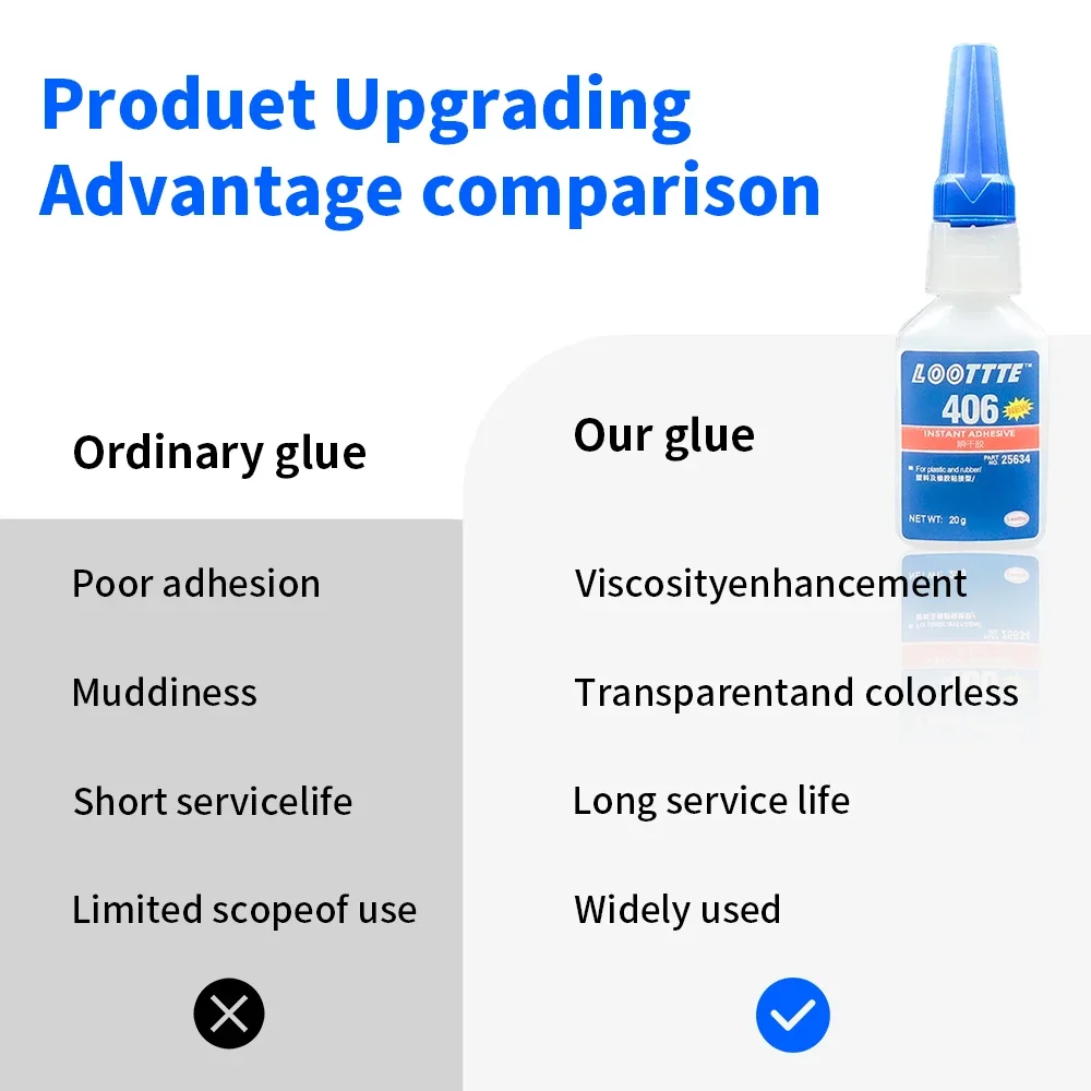 20 مللي 401 460 غراء قوي فوري غراء عالمي فائق مايتي مايتي غراء فوري عديم اللون أدوات غراء لاصق فوري