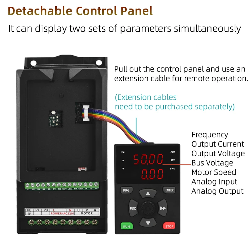VFD 220V 380V 0.75KW 1.5KW 2.2KW 3.0KW Three-phase Motor Speed Controller Frequency Converter Variable Frequency Drive Inverter