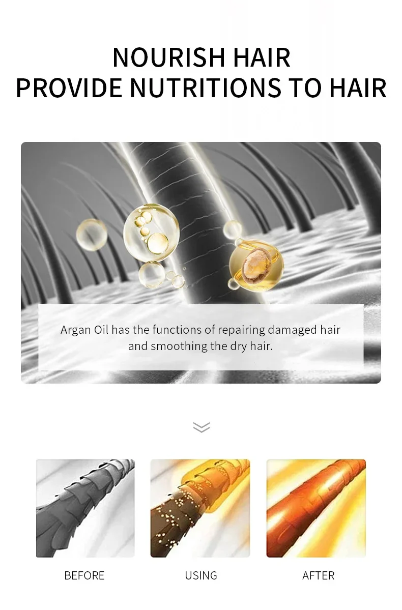 زيت الشعر الأرغان Laikou زيت طبيعي مضاد لتساقط الشعر يمنع جفاف الشعر ناعم مغذي تجعد العناية بالإصلاح التالفة 60 مللي #6