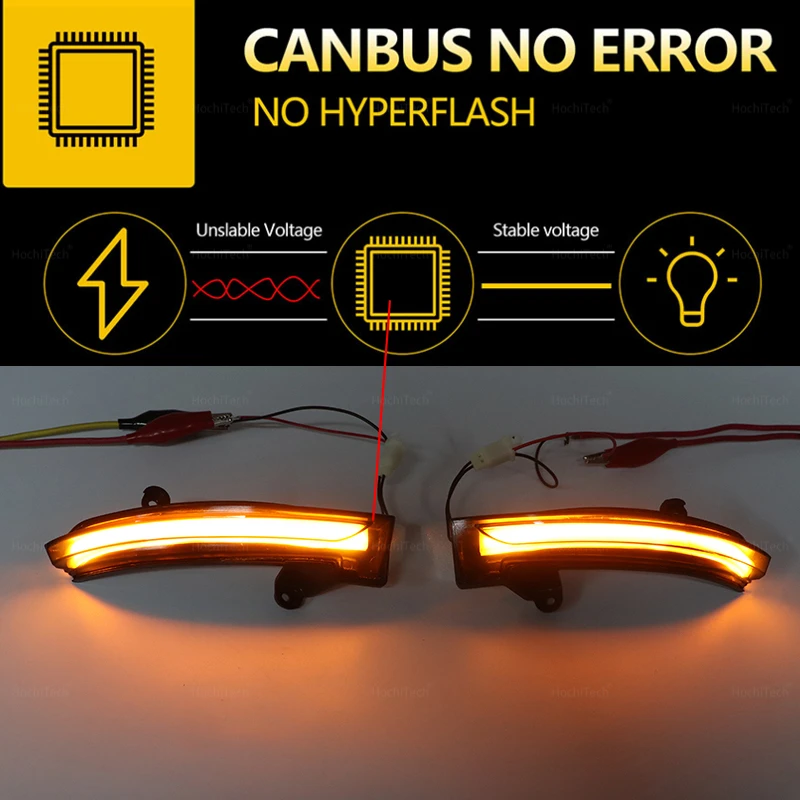 For Renault Clio V Lutecia 5 2019.06-2022 Dynamic LED Side Mirror Turn Signal Light Sequential Indicator Blinker Light Lamp