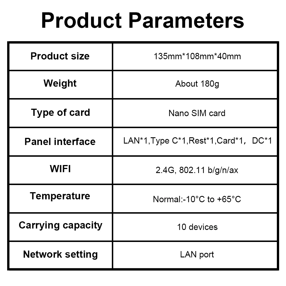 OPTFOCUS 4G WIFI6 LTE راوتر 300Mbps مودم واي فاي بطاقة Sim راوتر 1 LAN RJ45 ميناء نقطة اتصال لاسلكية Sim CPE راوتر مع 2 هوائي