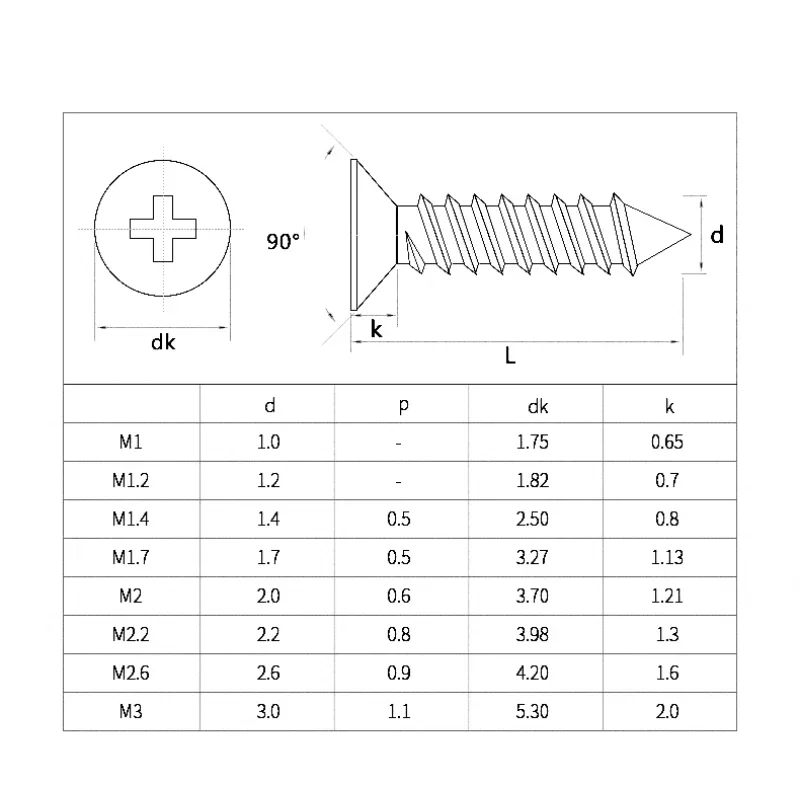 50~200Pcs Black Steel Small Phillips Flat Countersunk Head Self-tapping Wood Screw M1 M1.2 M1.4 M1.7 M2 M2.3 M2.6 M3