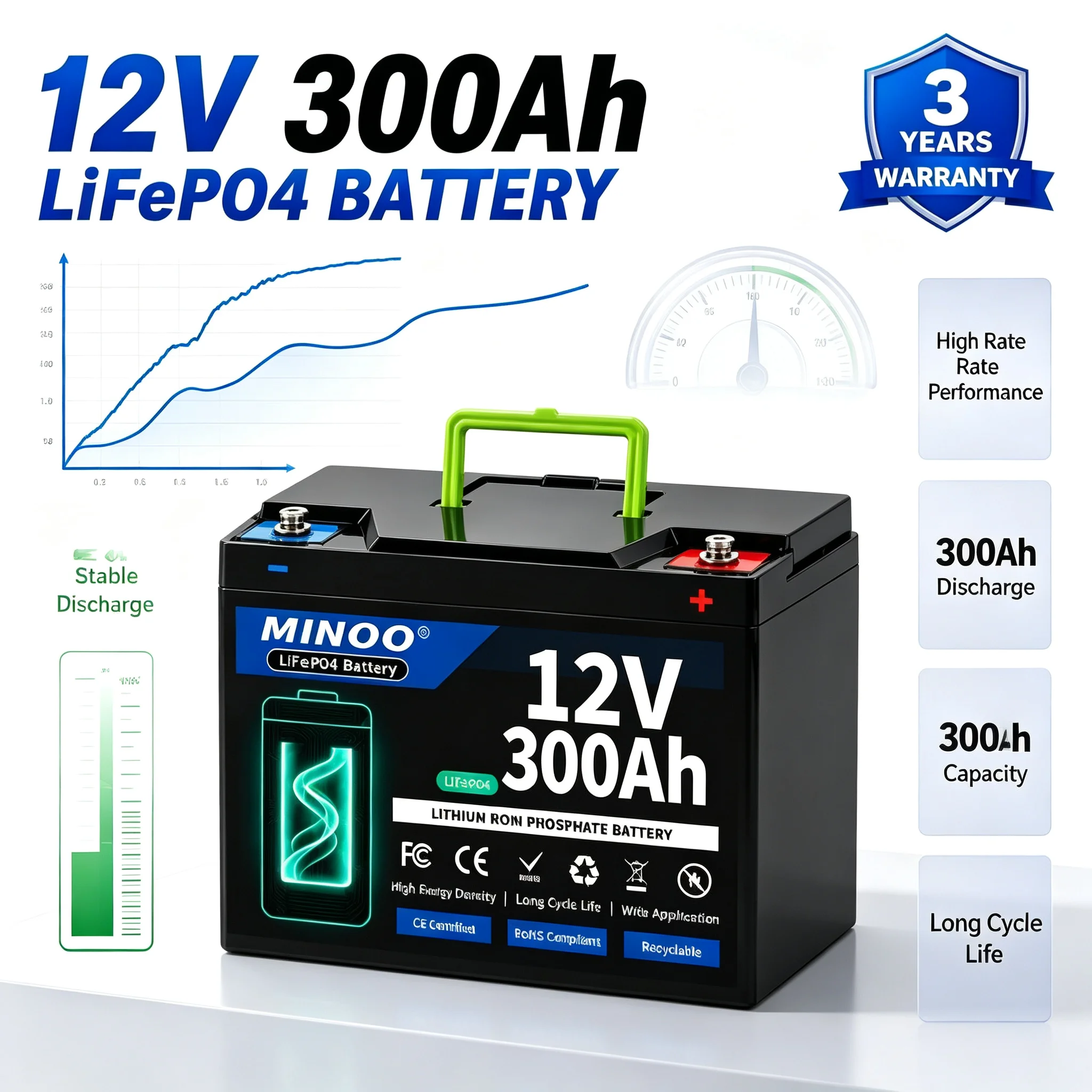 Lifepo4 12V 300Ah Deep Cycle - 12V 300Ah 리튬 인산철(LiFePO4) 배터리, 내장형