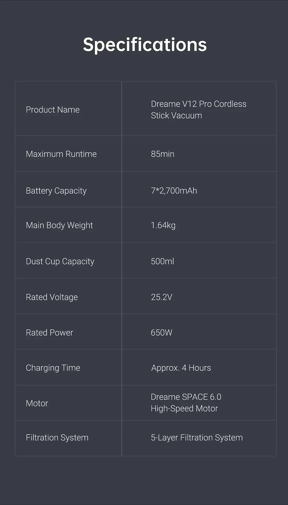 Беспроводной пылесос Dreame V12 PRO, 32 кПа, с пылесборником