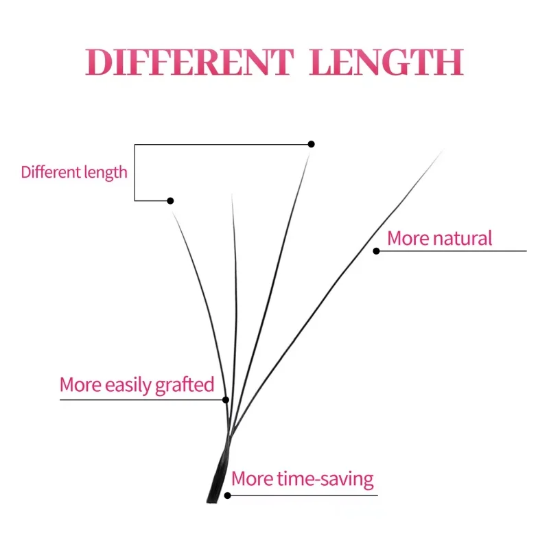 フォックス 4D ラッシュエクステンションブラックブラウン既成ファンまつげエクステンションソフト個別ボリュームつけまつげメイクアップツール