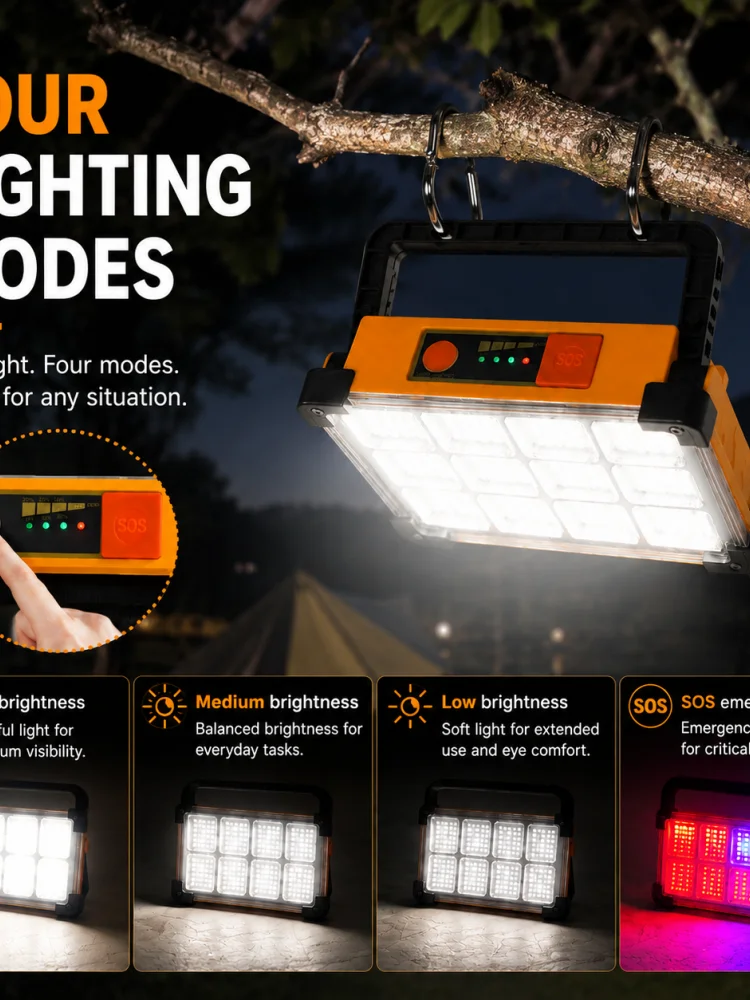 2 packs, rechargeable LED solar working light, portable floodlight with 3600mAh battery, emergency power supply.
