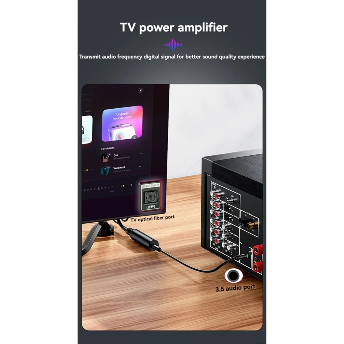 USB Digital Fiber Optical Audio Cable Square port SPDIF to 3.5mm_N34R