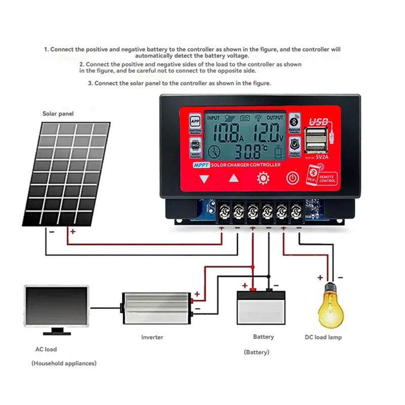 

A37T-WIFI Bluetooth Solar Charge Controller 30A MPPT Controller With LCD Display Dual USB Support 12V/24V Battery