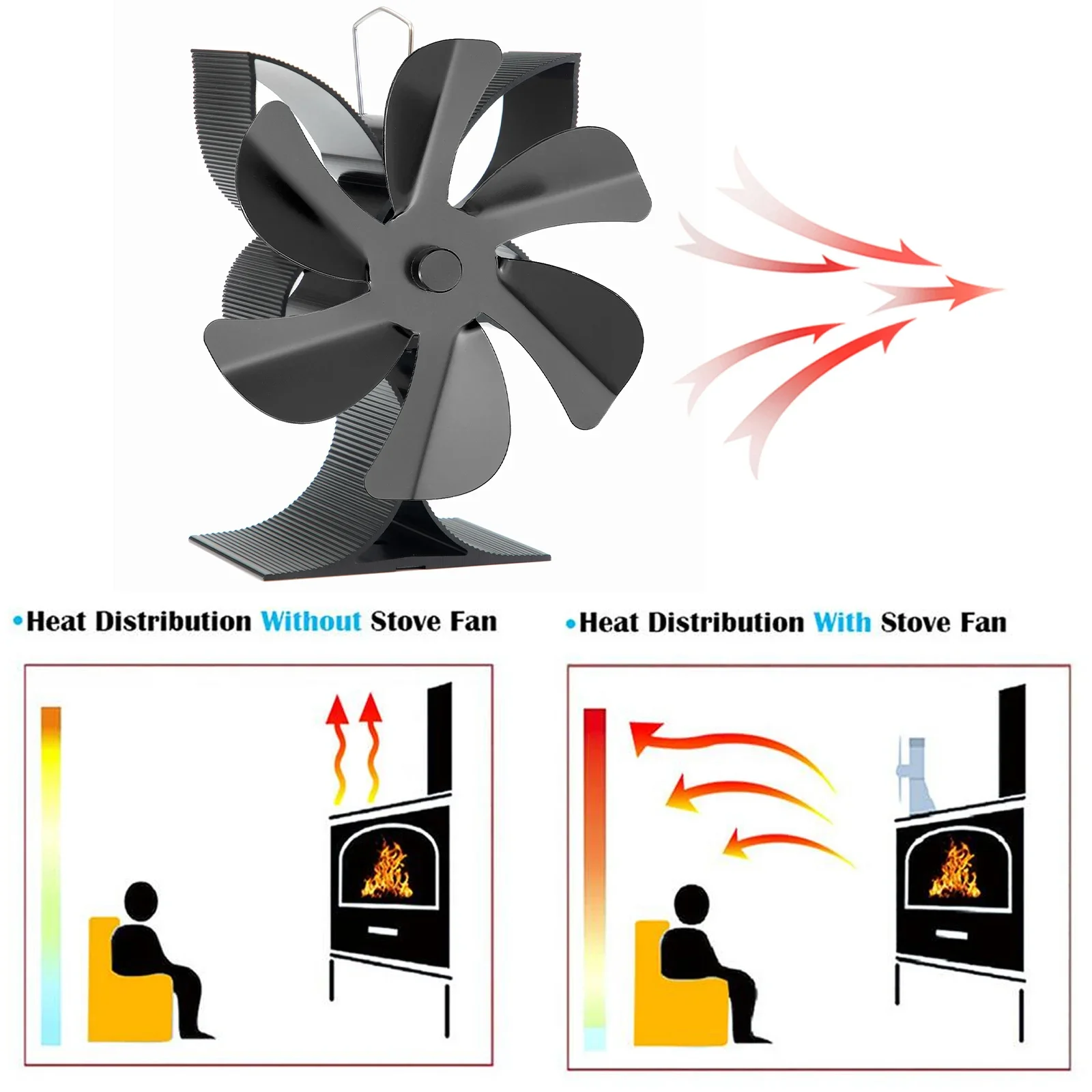 Kipas Perapian 6 Bilah Kipas Kompor Kipas Cerobong Aluminium Tenang Tanpa Daya 50 ° C Sampai 350 ° C Untuk Sebagian Besar Ventilasi Rumah Perapian