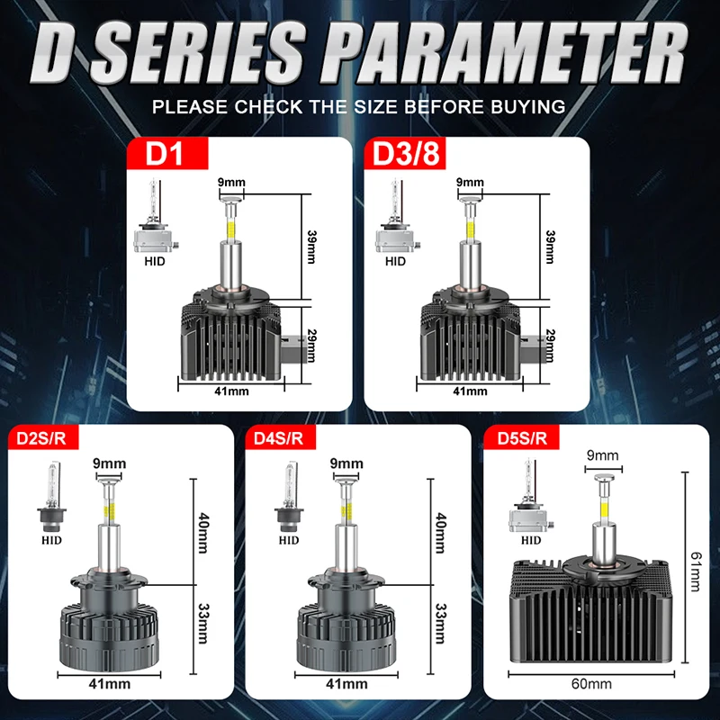 Bullvision D3S D1S LED Headlight Canbus 1:1 HID D2S D4S D5S D8S D1R D2R D3R D4R Auto Lamp 1700W Plug&Play Turbo LED Bulb For Car view 6
