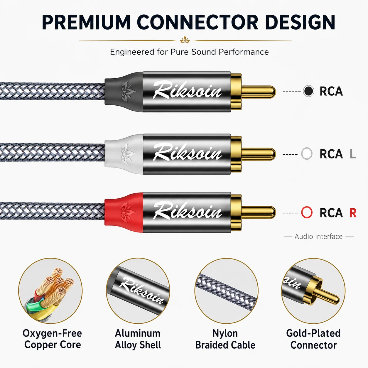 Riksoin RCA Male to Dual RCA Male Audio Cable, 1 RCA to 2 RCA Splitter Adapter for Subwoofer, Speaker, Amplifier, Home Stereo