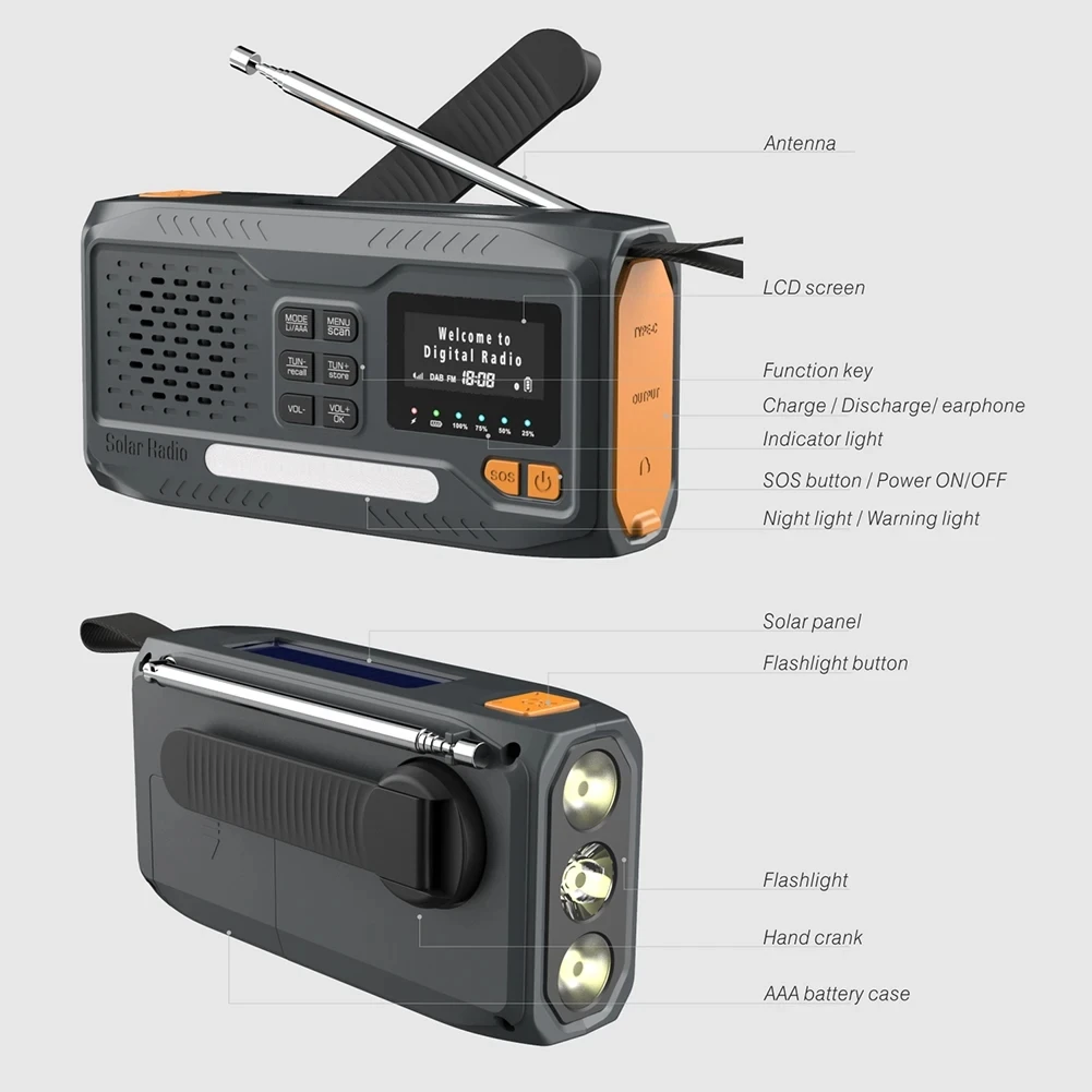 POP-lSolar Hand Crank Emergency Radio 4 Ways Powered for DAB/FM/Bluetooth-Compatible Radio Reading Lamp 3.5mm Headphone